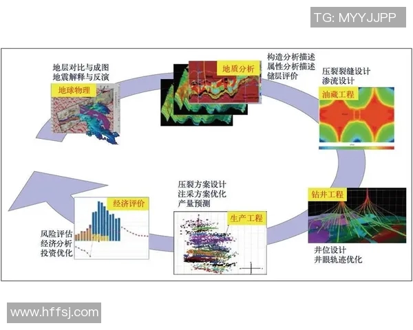 深入探讨北京网球队战术表现的数据分析与优化策略