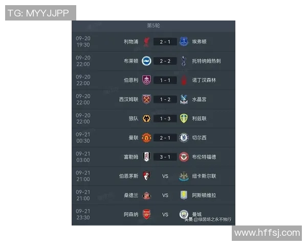 英超选拔赛积分榜更新上海乒乓球队凭借56分稳居榜首