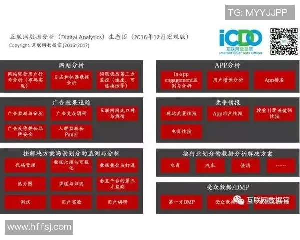 运动独家解析上海街舞队与传统体育项目的速度对比分析
