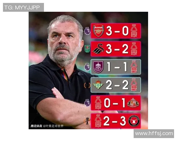 重庆网球队在欧冠足球赛中的状态表现数据分析与趋势研究