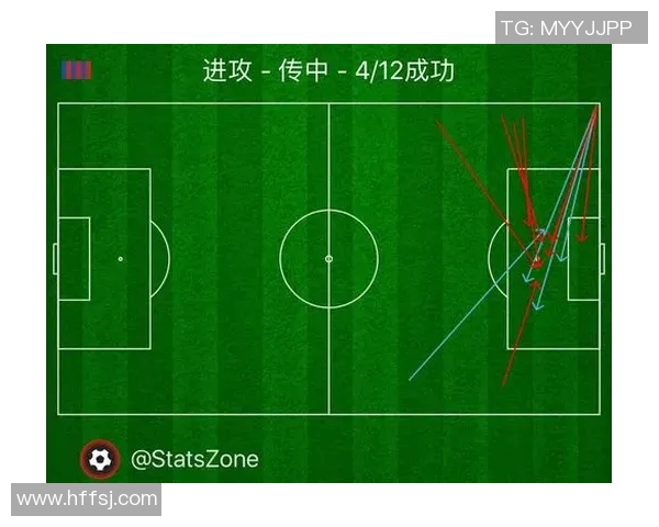 体育实时数据深圳篮球队速度表现数据分析与战术优化研究