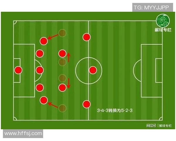 运动数据南京街舞队防守策略深度解析与街舞文化的融合探讨 运动数据南京街舞队防守策略深度解析与街舞文化的融合探讨