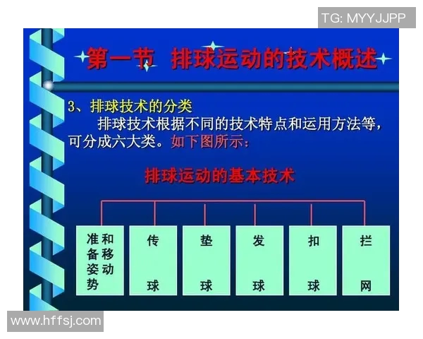 今年运动数据重庆排球队中路突破战术深度分析与实战应用探讨 今年运动数据重庆排球队中路突破战术深度分析与实战应用探讨